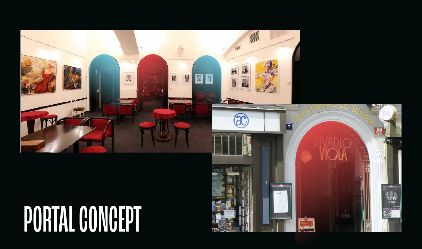 Image showing the concept of portals